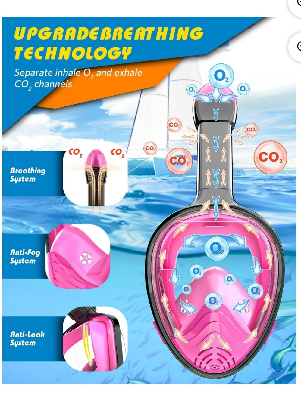NEW Full Face Snorkel - Picture 3 of 10